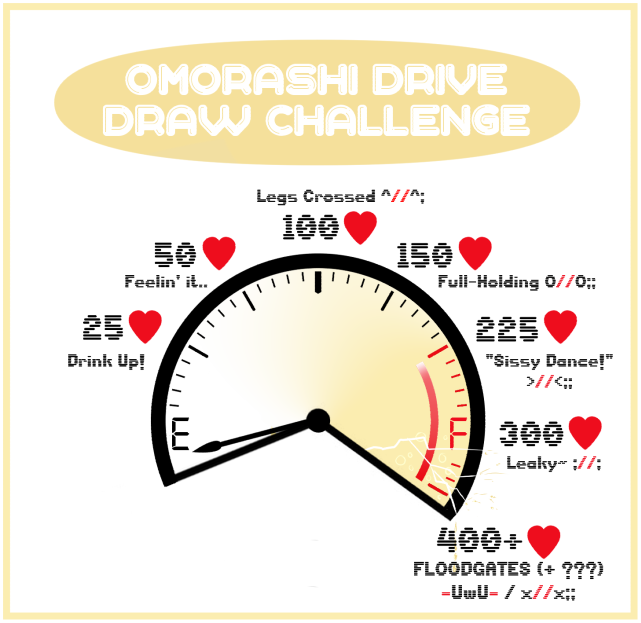 Omorashi Drive Challenge - Alphys page 1 full
