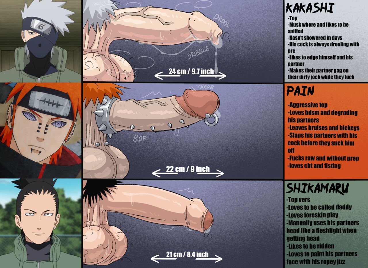 Naruto Dick Chart page 3 full