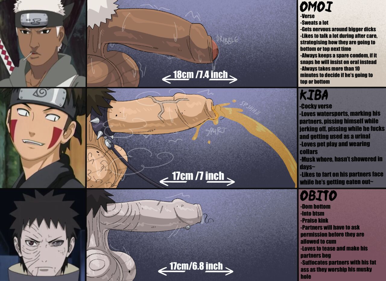 Naruto Dick Chart page 4 full
