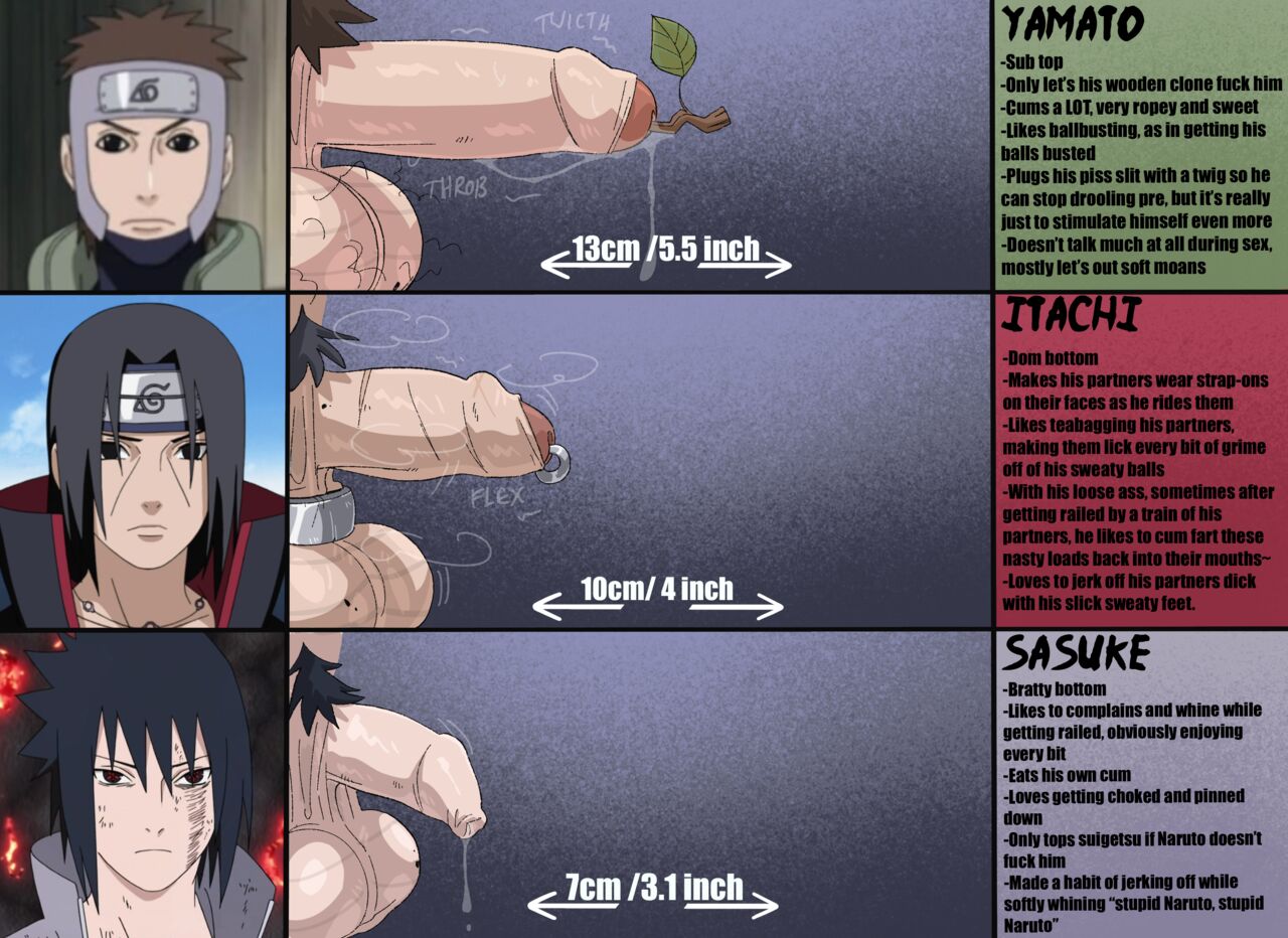 Naruto Dick Chart page 5 full