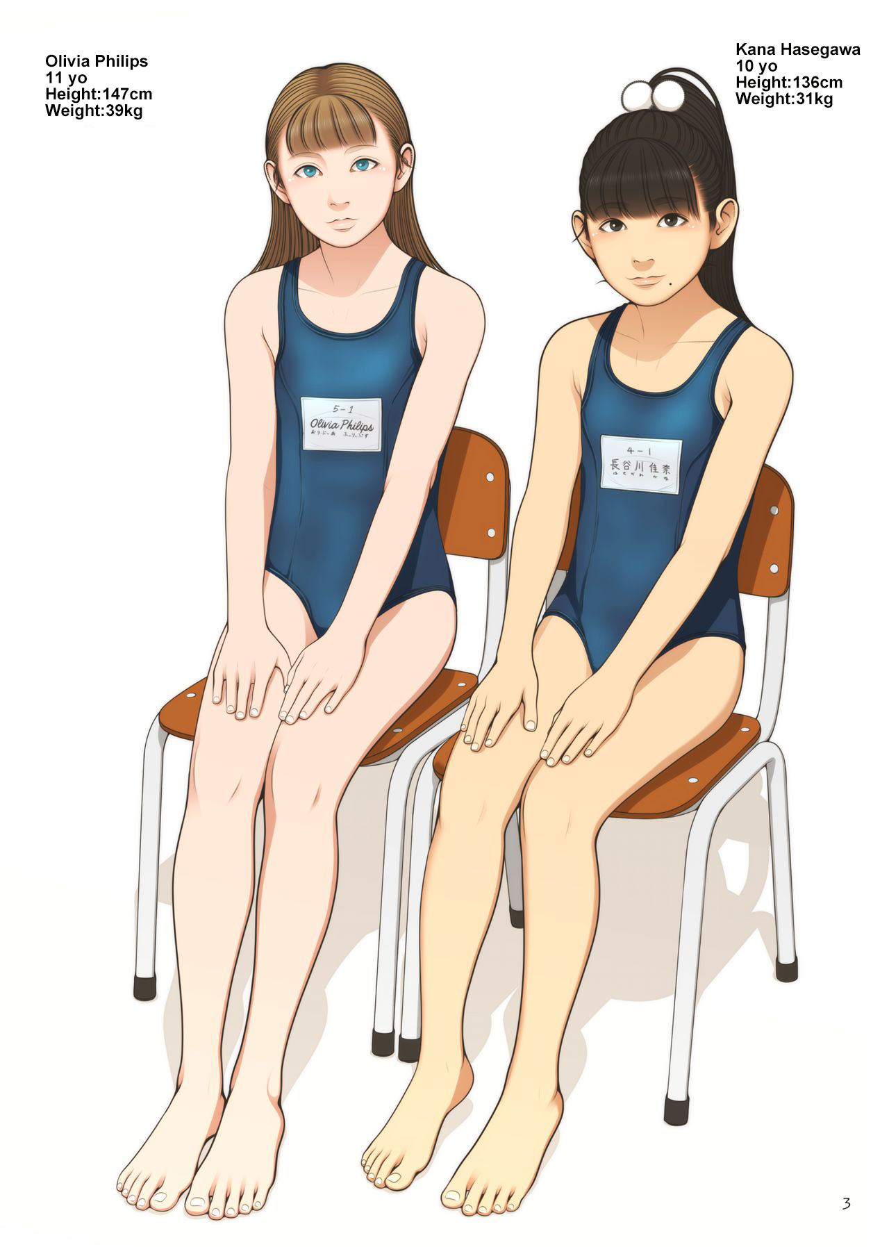 Kodomo Shintai Shoken page 3 full