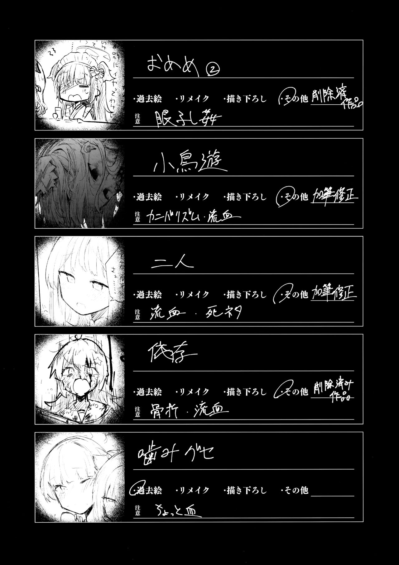 Kore wa Toaru Kivotos  no Ohanashi desu. page 8 full