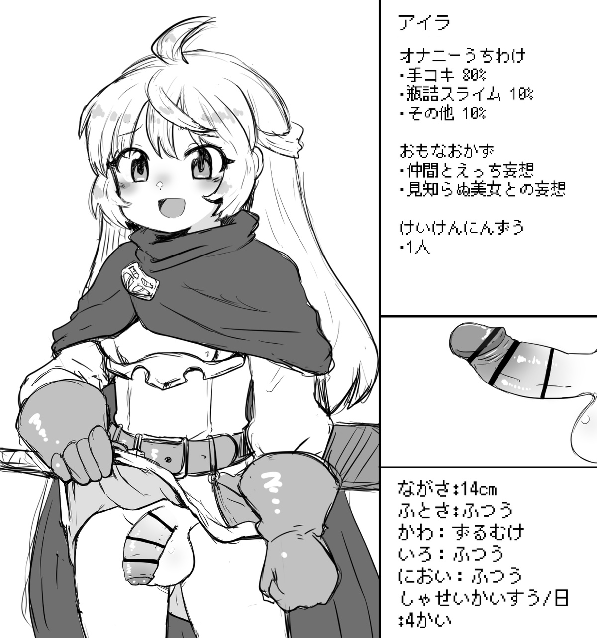 Futanari Boukensha Party no Chinchin Status page 2 full