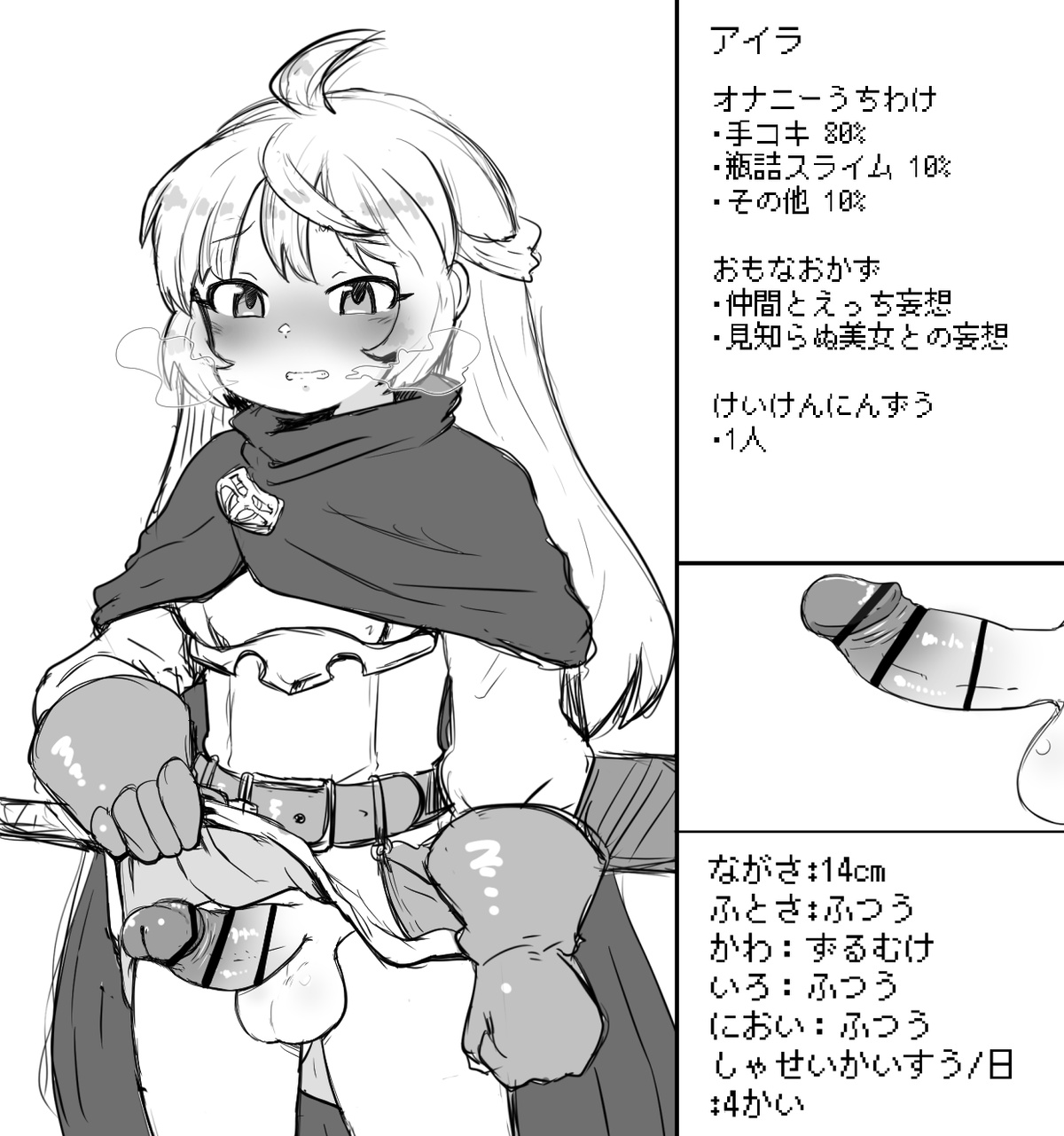 Futanari Boukensha Party no Chinchin Status page 3 full