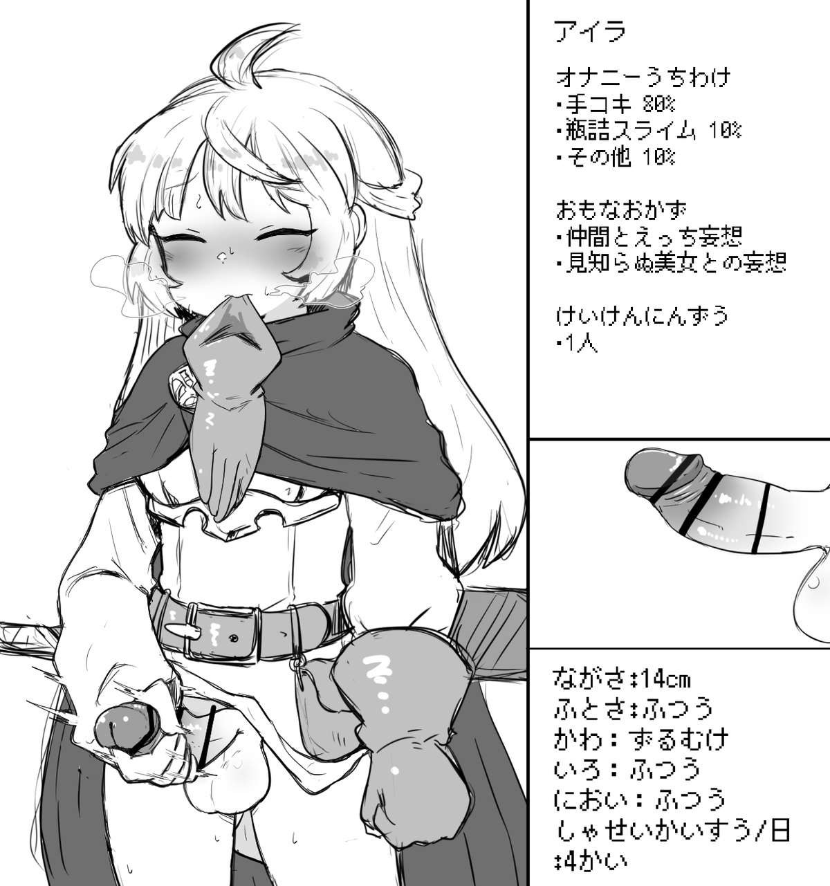 Futanari Boukensha Party no Chinchin Status page 4 full