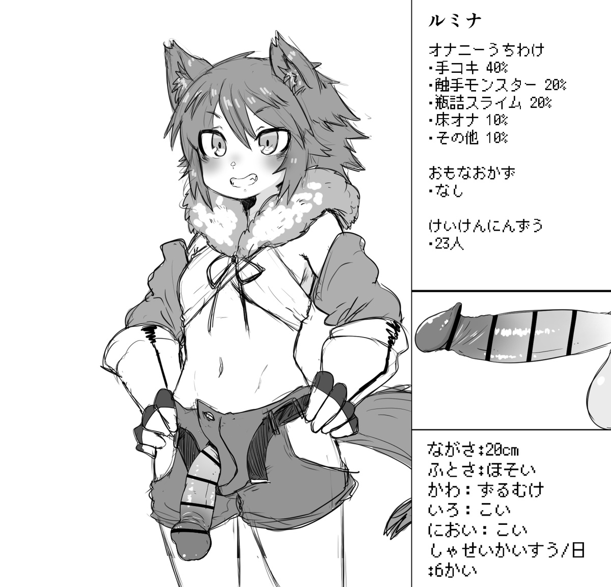 Futanari Boukensha Party no Chinchin Status page 7 full