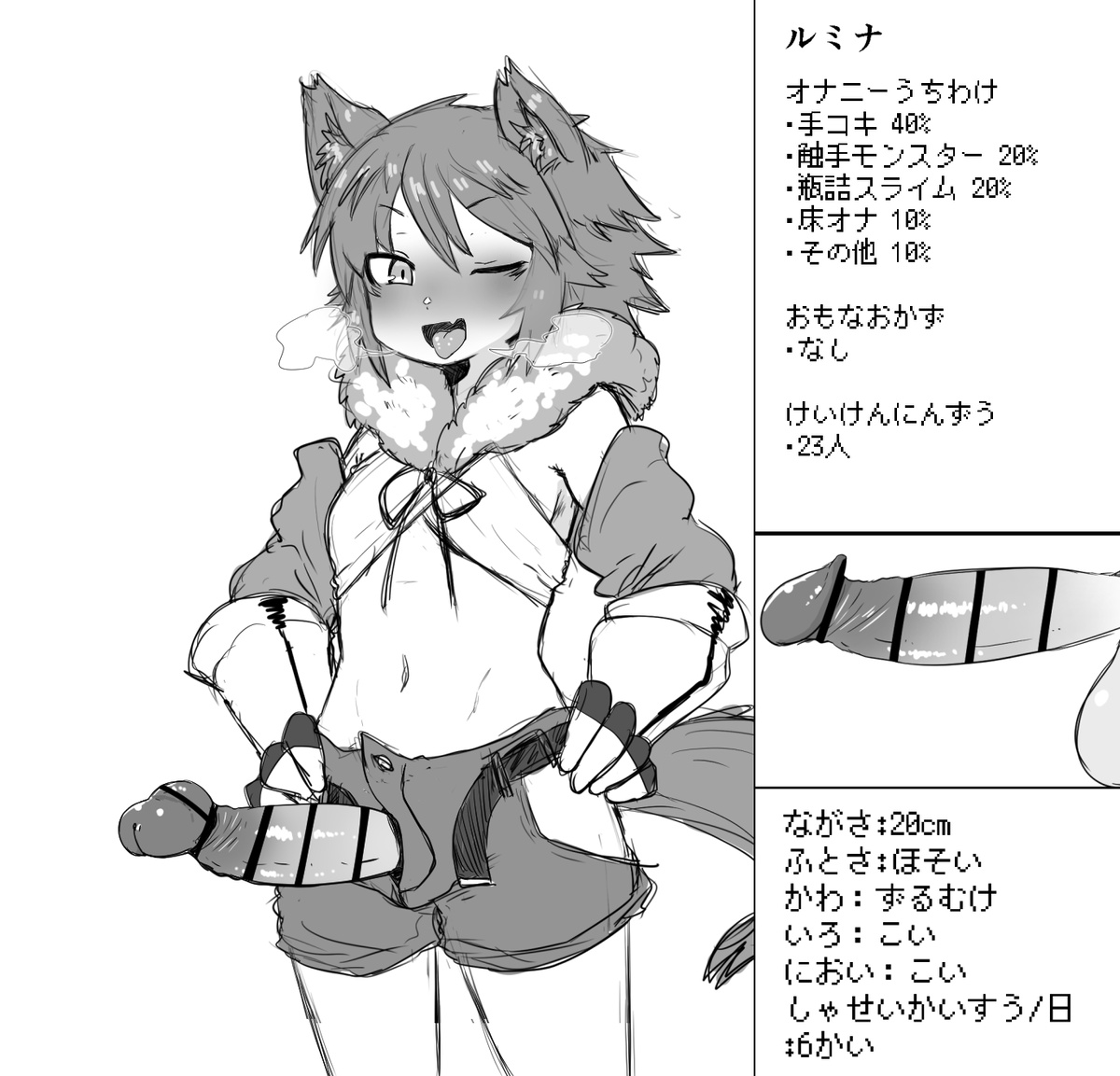 Futanari Boukensha Party no Chinchin Status page 8 full