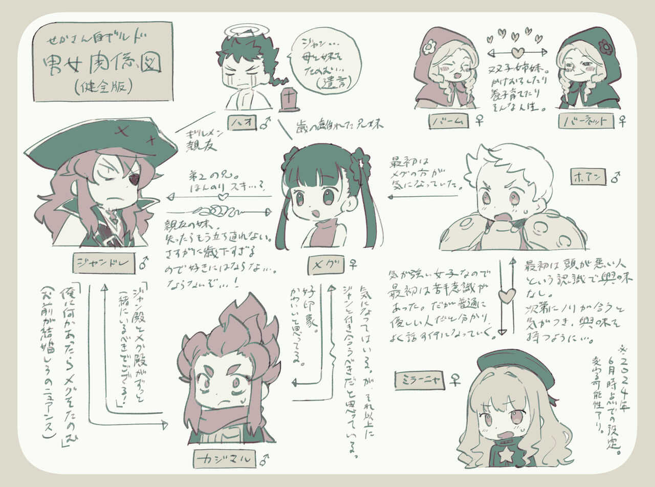 Artist - mya-zawa - みゃ〜ざわ page 9 full