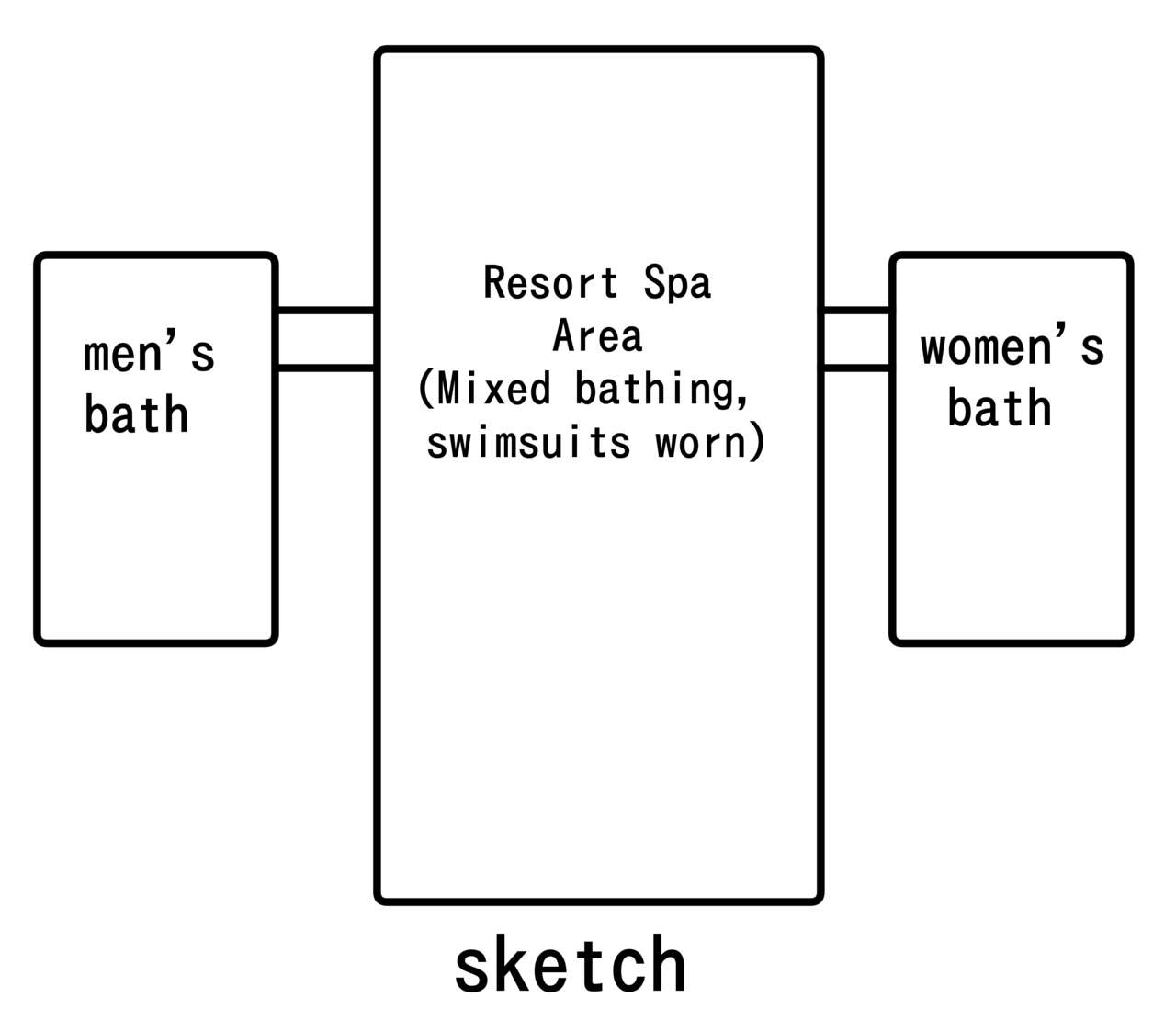 Mashiro came to the swimsuit area without knowing it page 5 full