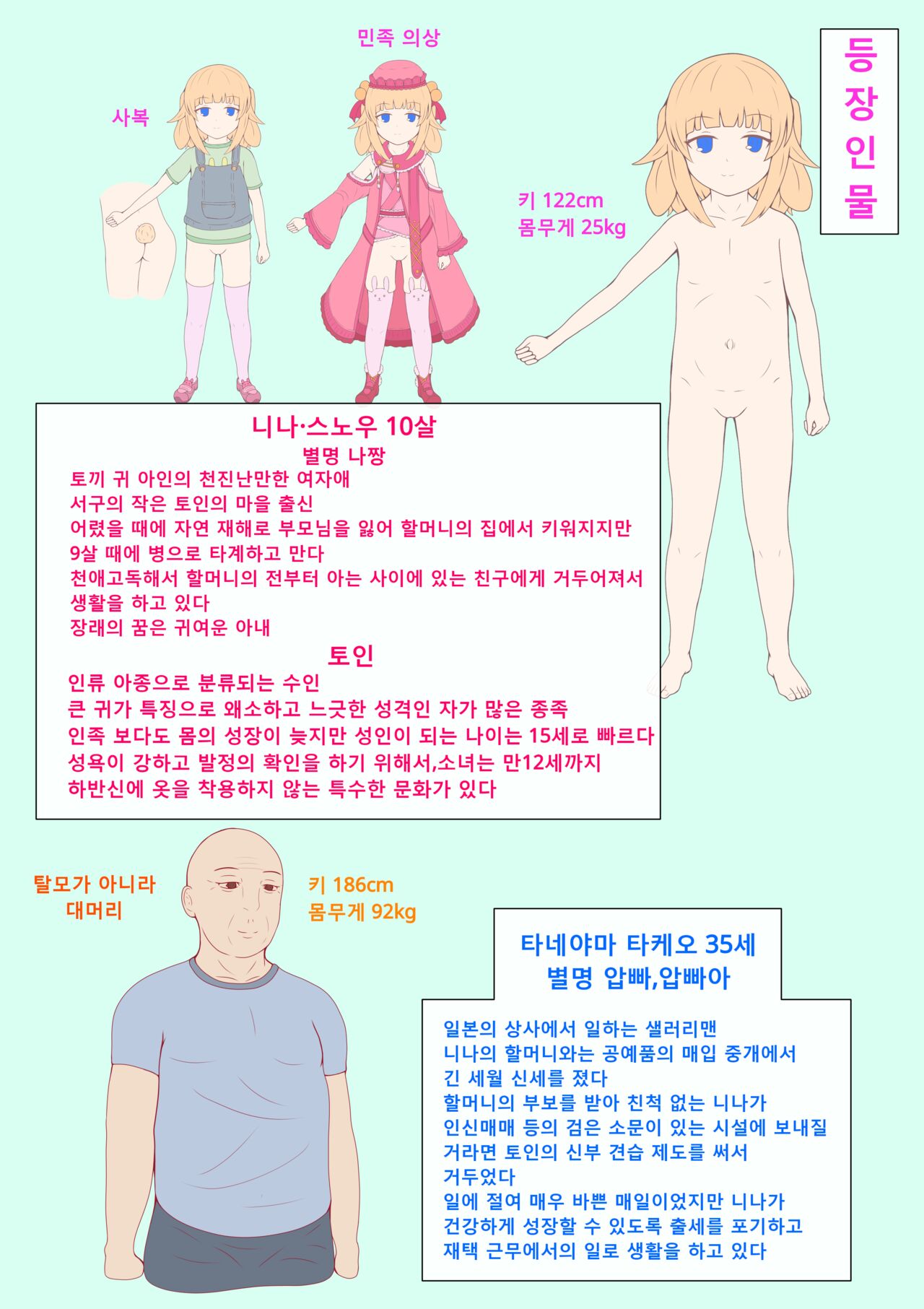 Punisuji Ko Usagi Hatsujouki! | 말랑 일자 아기 토끼 발정기! page 2 full