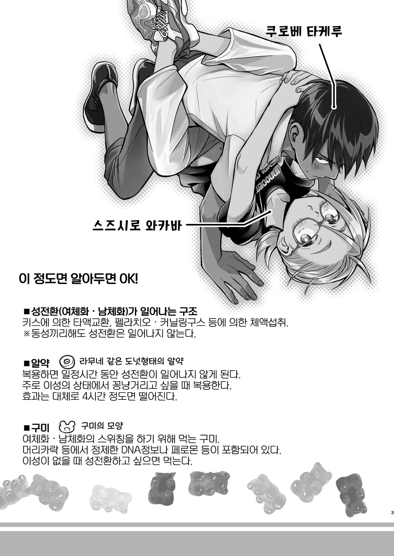 Seigitai Osananajimi Saikai Pen | 성의태 소꿉친구 재회편 page 3 full