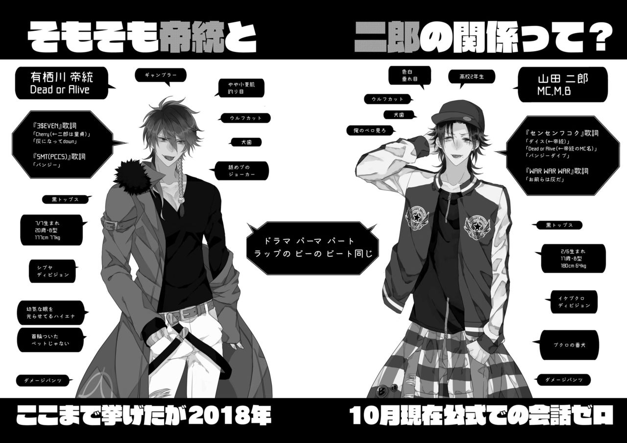 Kimi mo otokonara rappugoshi ni konpura dekirudarou? page 3 full