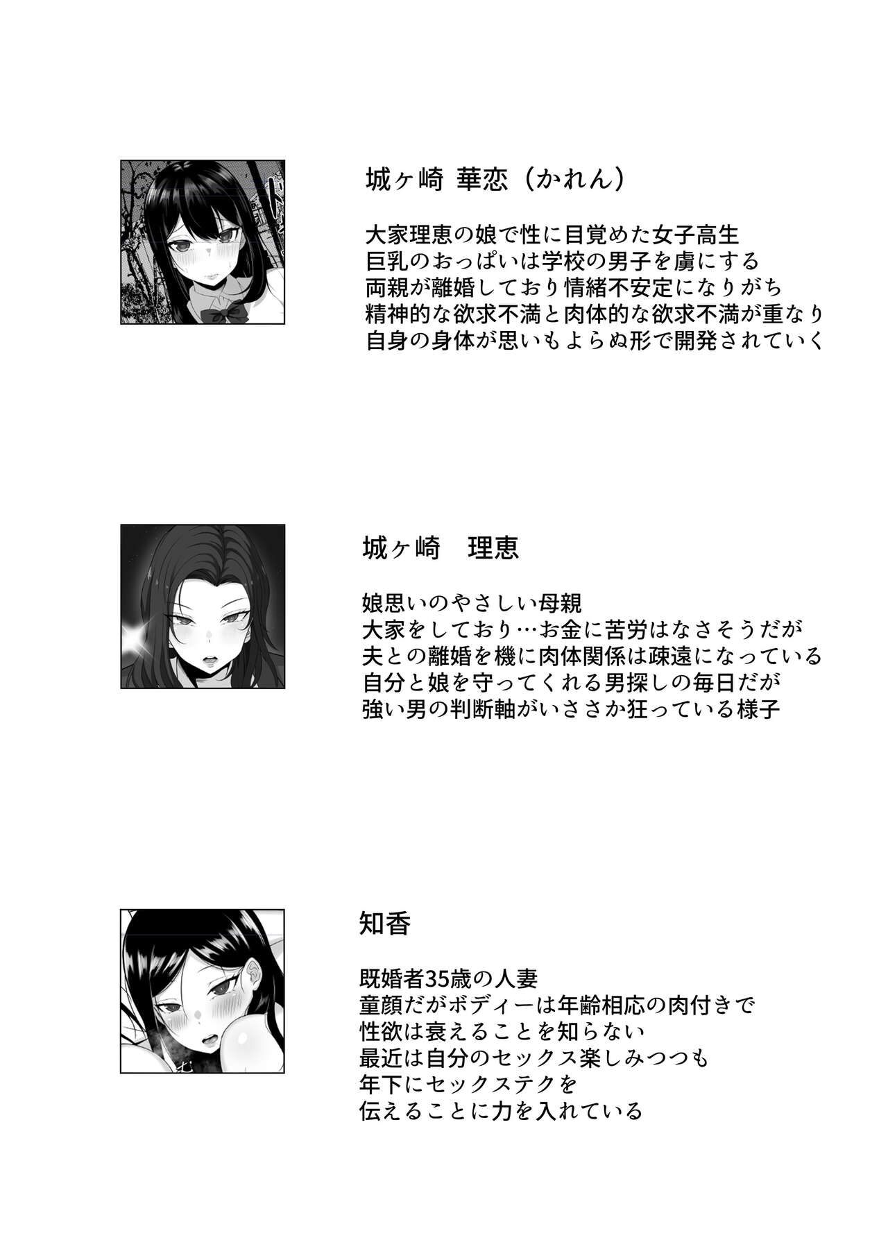 Ore no Joukyou Seiseikatsu Souchuuhen Ch. 7-9 page 2 full