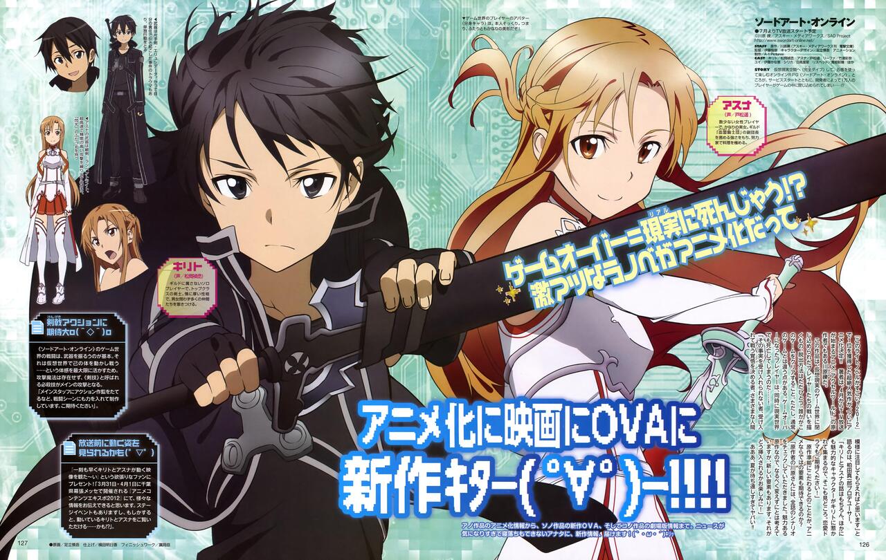 sword art online page 2 full