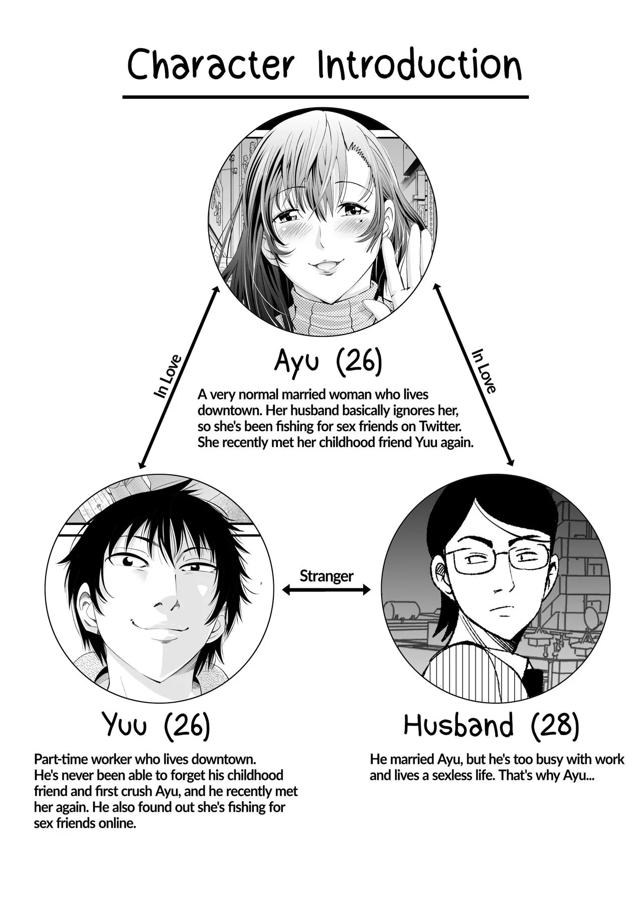Osananetori ~Suki datta Osananajimi Hitozuma o Netotta Kekka~ page 3 full