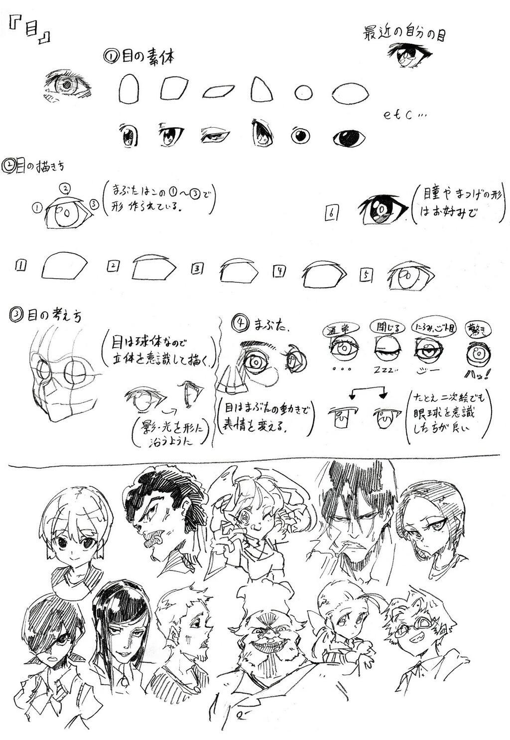 Unknown - Anime Anatomy page 10 full