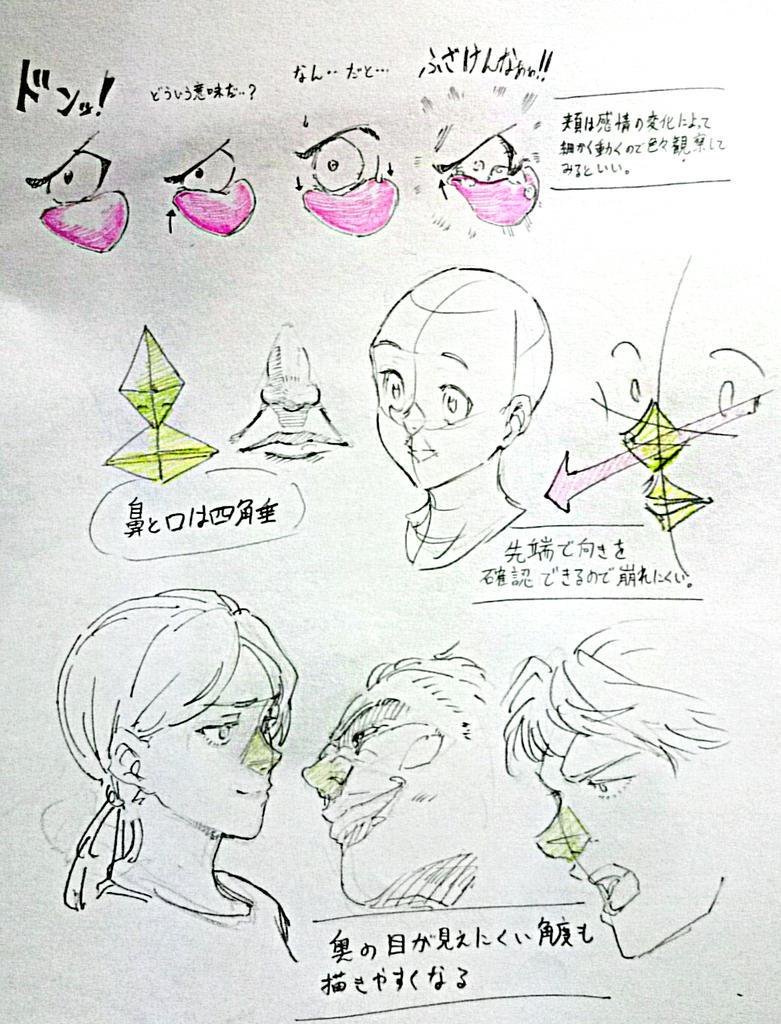 Unknown - Anime Anatomy page 4 full