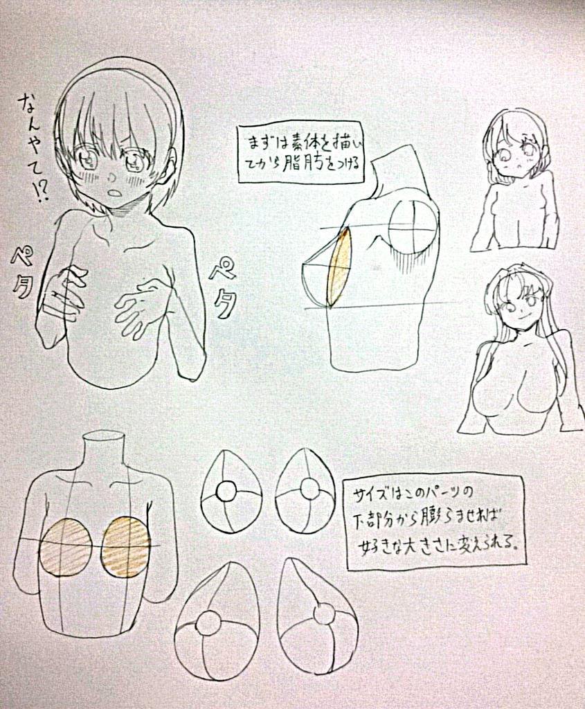 Unknown - Anime Anatomy page 7 full