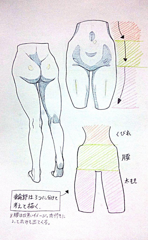 Unknown - Anime Anatomy page 9 full
