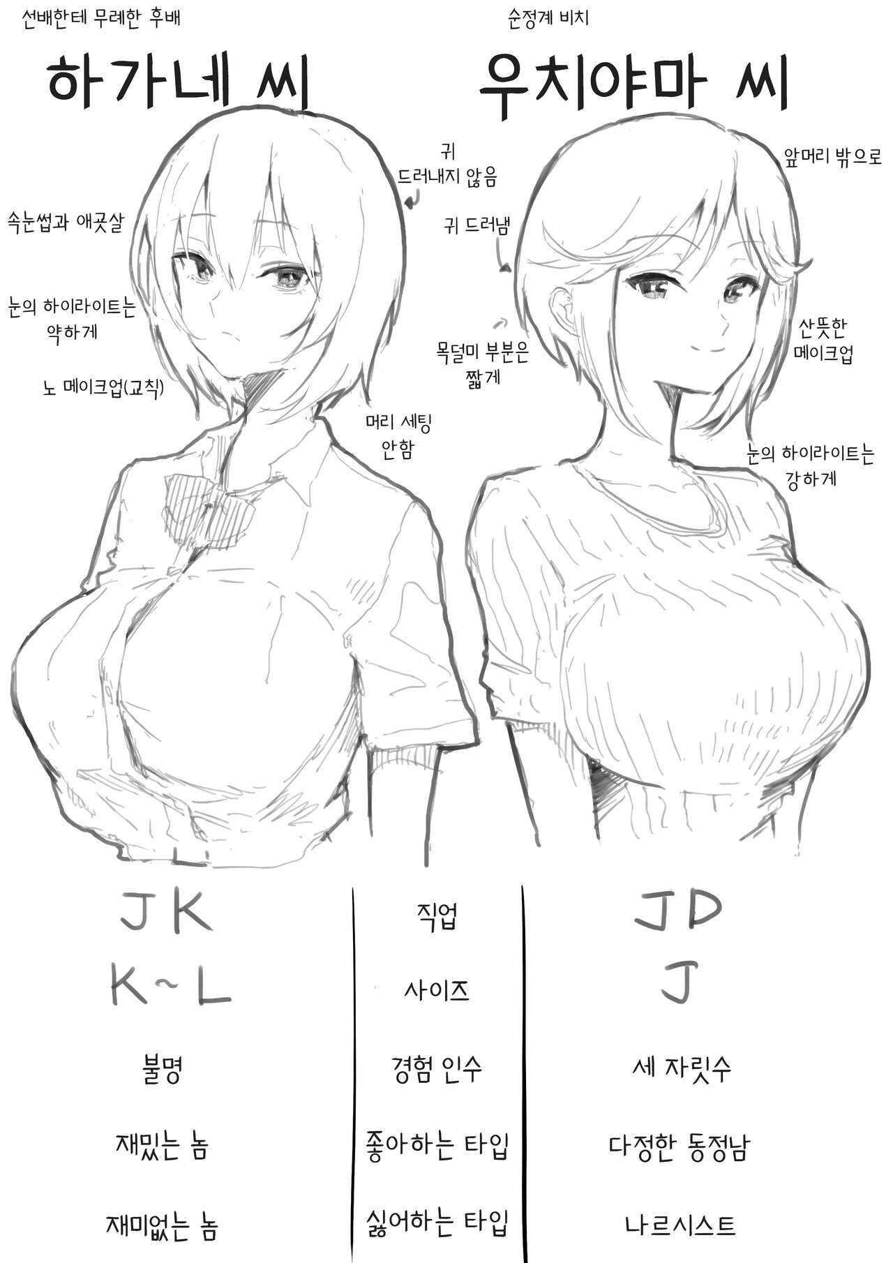 순정계 빗치쨩 01-04 page 9 full