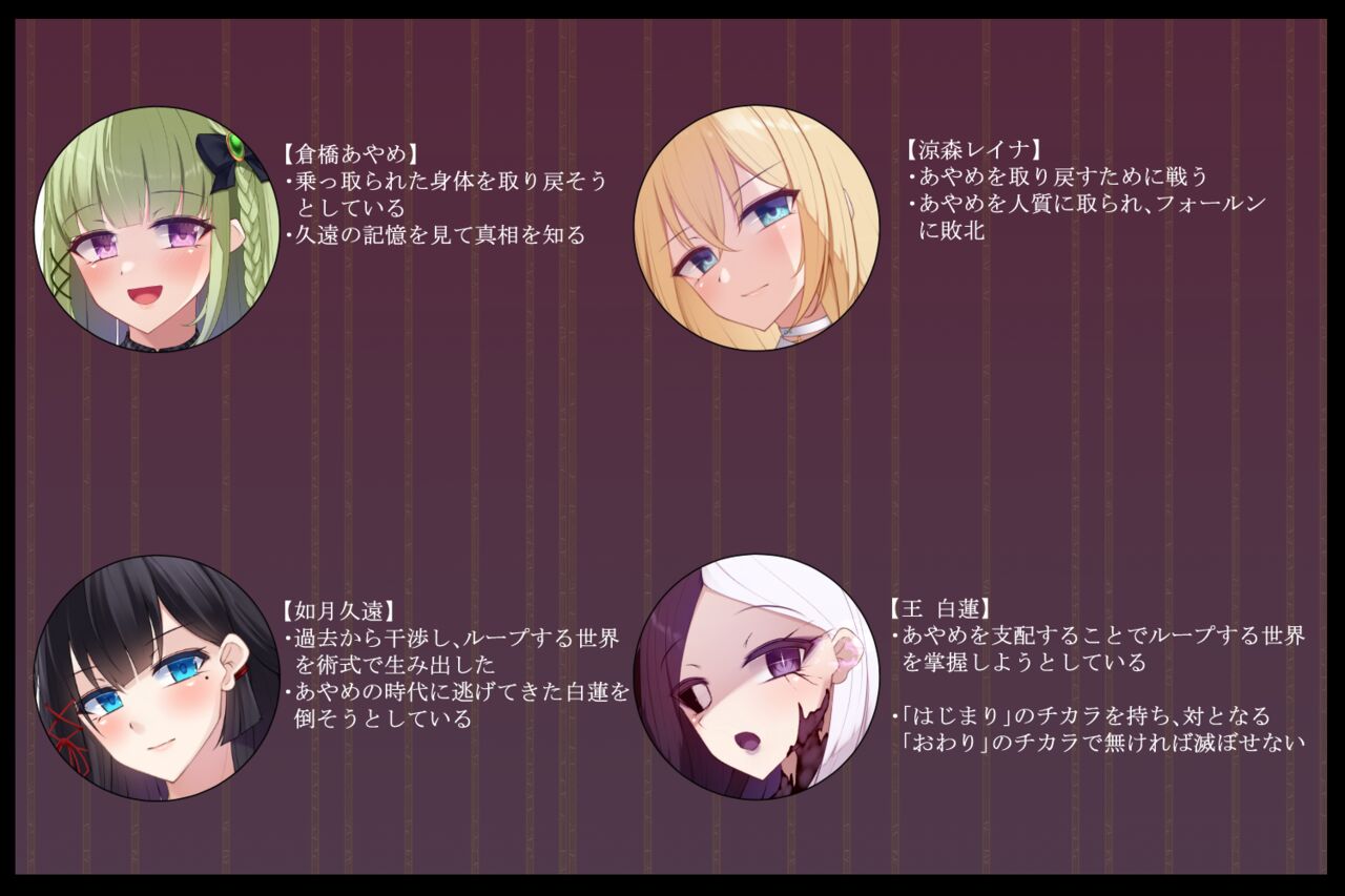 Mahou Shoujo Rosa Ende Loop_7 semegi a u sinnen to inyoku page 6 full