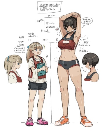 Height difference Yuri cover