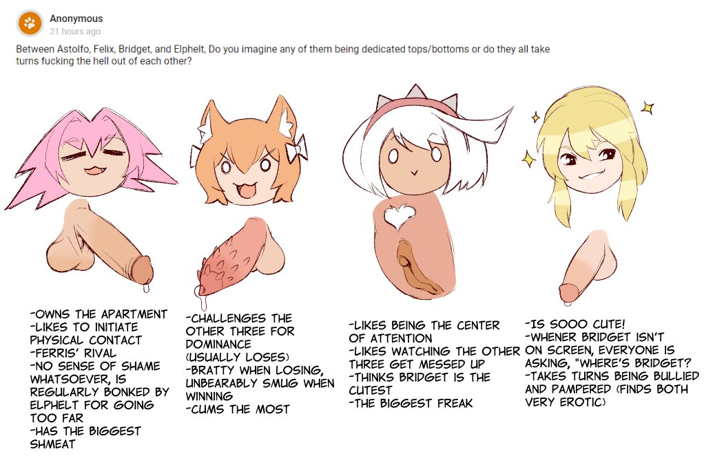 Gamer Orgy page 1 full