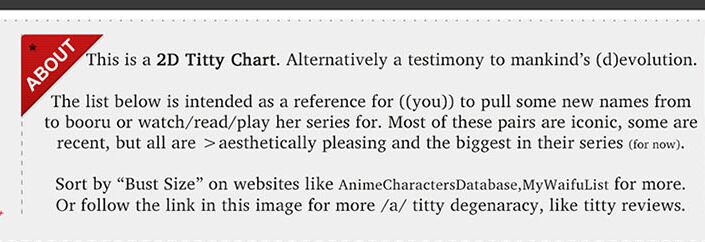 Anime Titty Comparison Chart page 2 full
