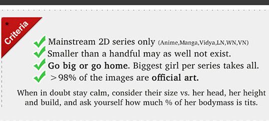 Anime Titty Comparison Chart page 3 full