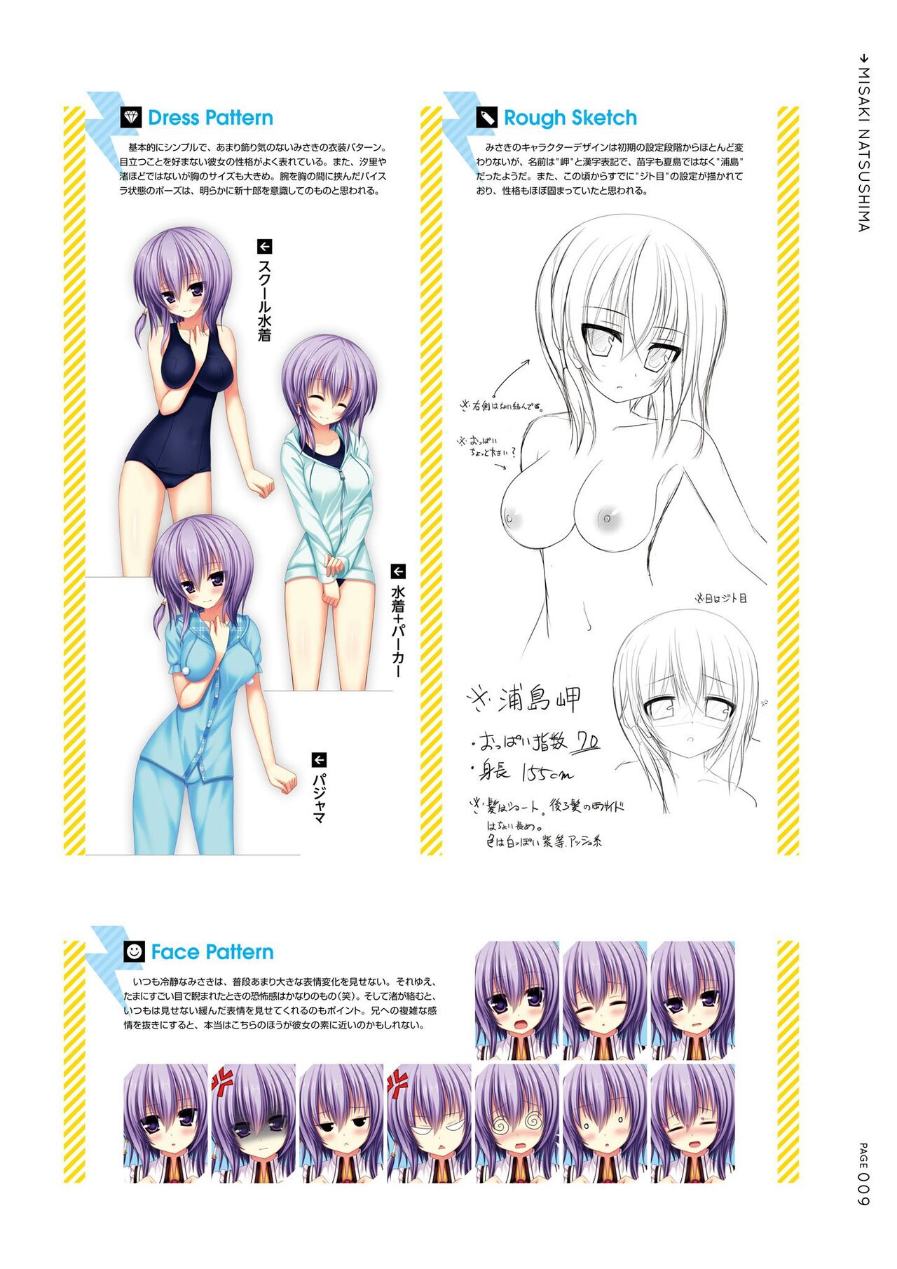 Namaiki Delation VISUAL FANBOOK page 10 full