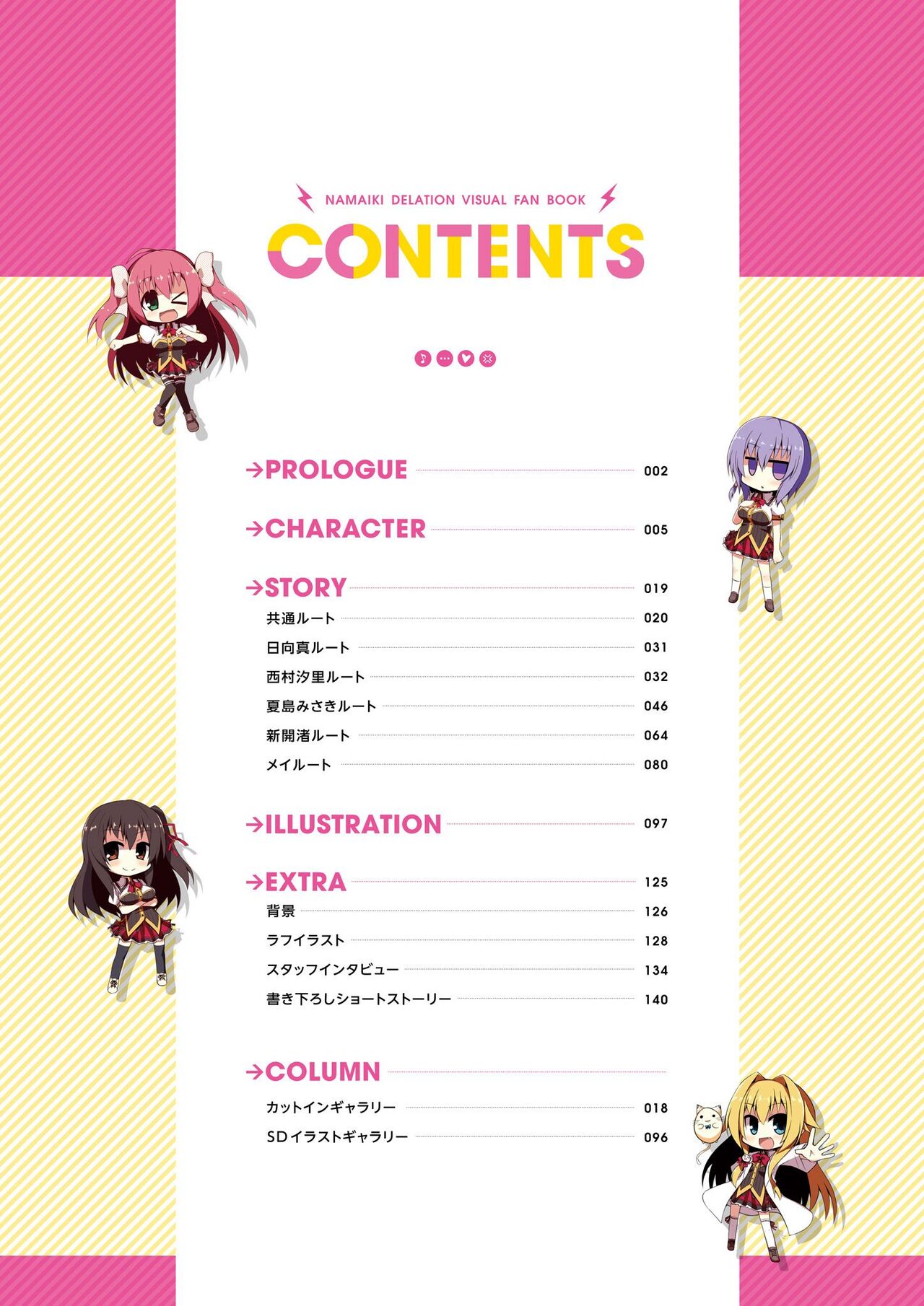 Namaiki Delation VISUAL FANBOOK page 5 full