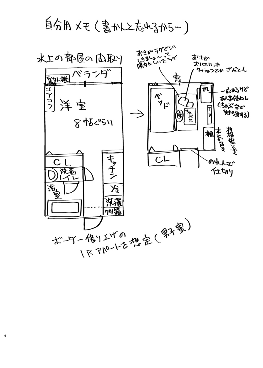 Senpai, gomennasai page 3 full