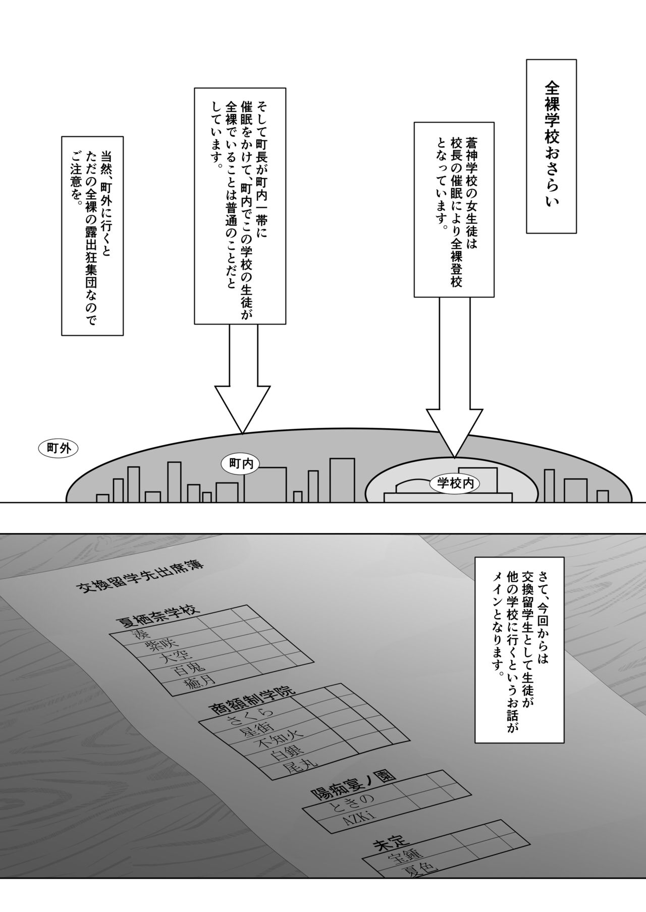 全裸学校 交換留学編 page 3 full