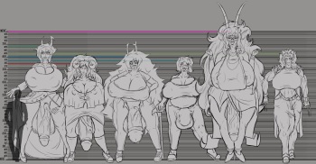 Homestuck Size Chart cover