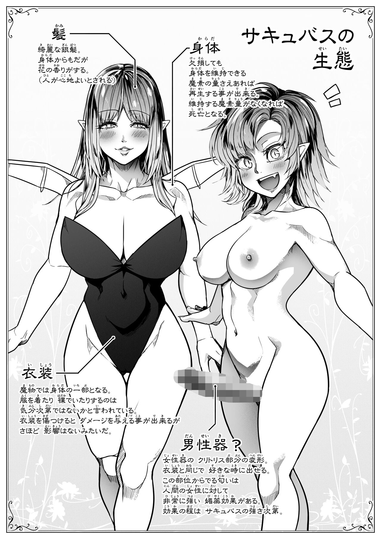 Chikara Aru Succubus wa Seiyoku o Mitashitai dake. 14 page 2 full