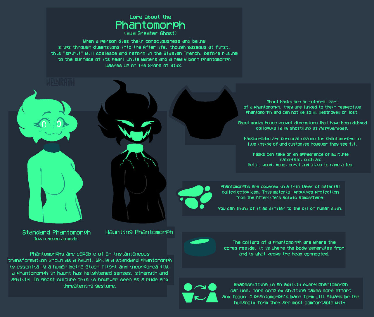 Welwraith Inka page 3 full