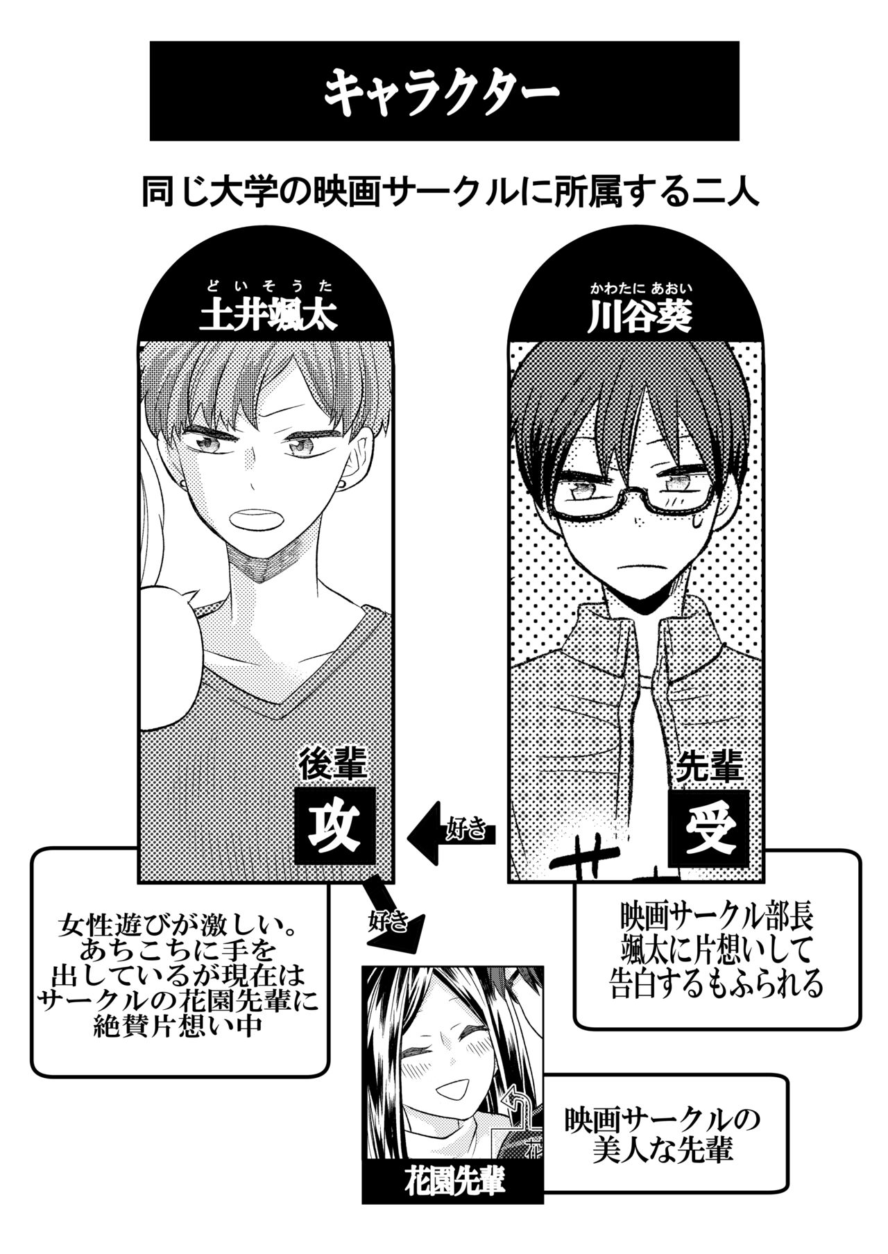 Jishou Bitch na Senpai wa Tada no Kataomoi Shojo datta page 2 full