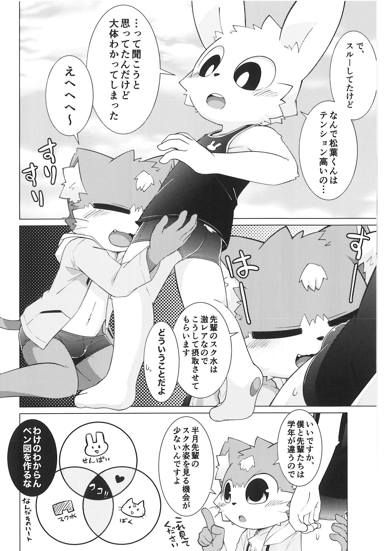 Pantsu daisuki Hantsuki-kun Mizu page 5 full