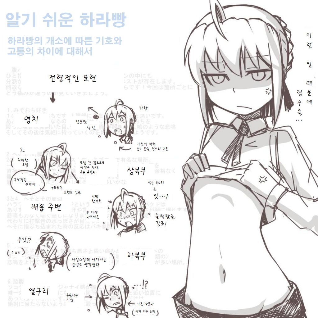 Zukai de Wakaru! HaraPun | 알기 쉬운 배빵 page 2 full