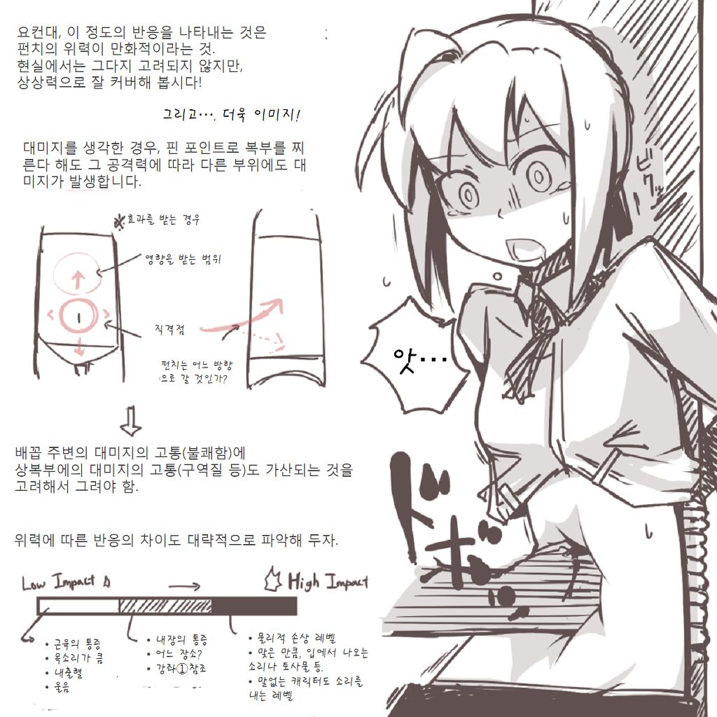 Zukai de Wakaru! HaraPun | 알기 쉬운 배빵 page 7 full