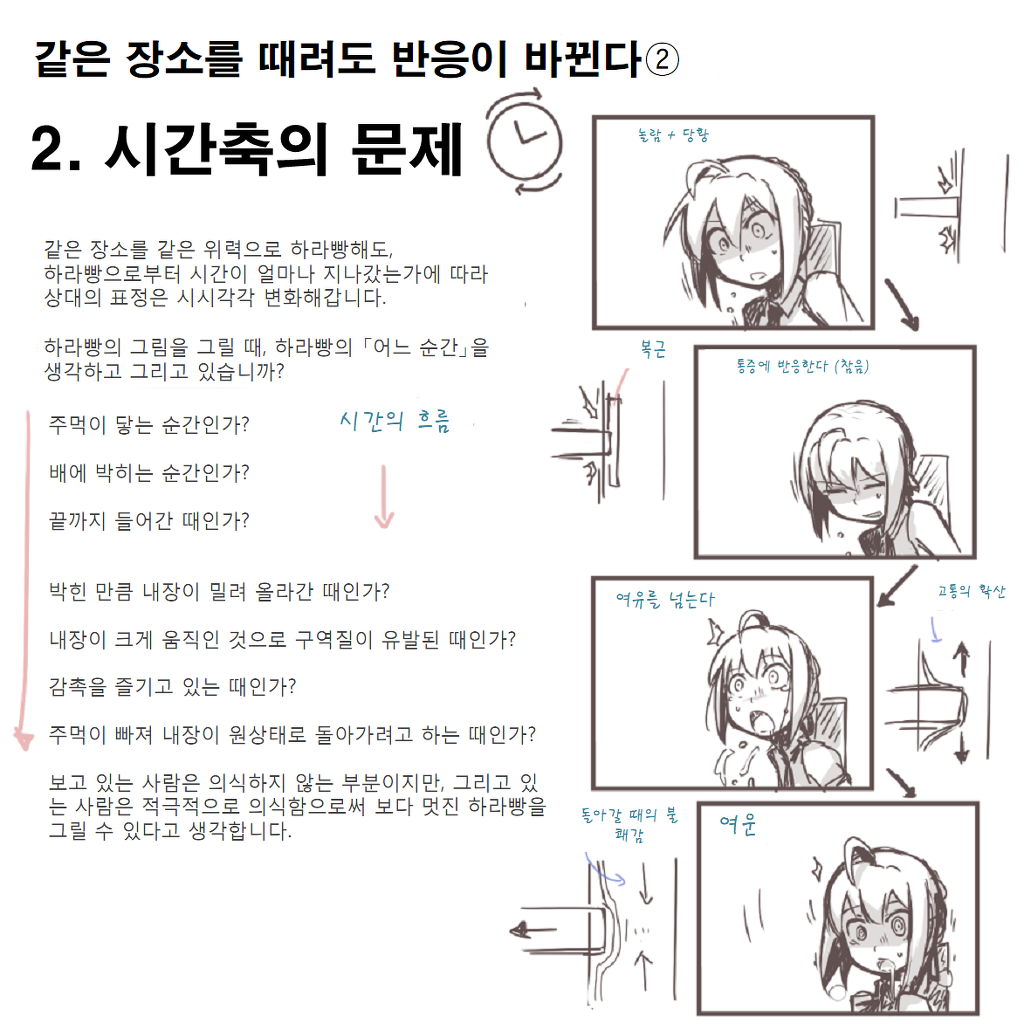 Zukai de Wakaru! HaraPun | 알기 쉬운 배빵 page 9 full