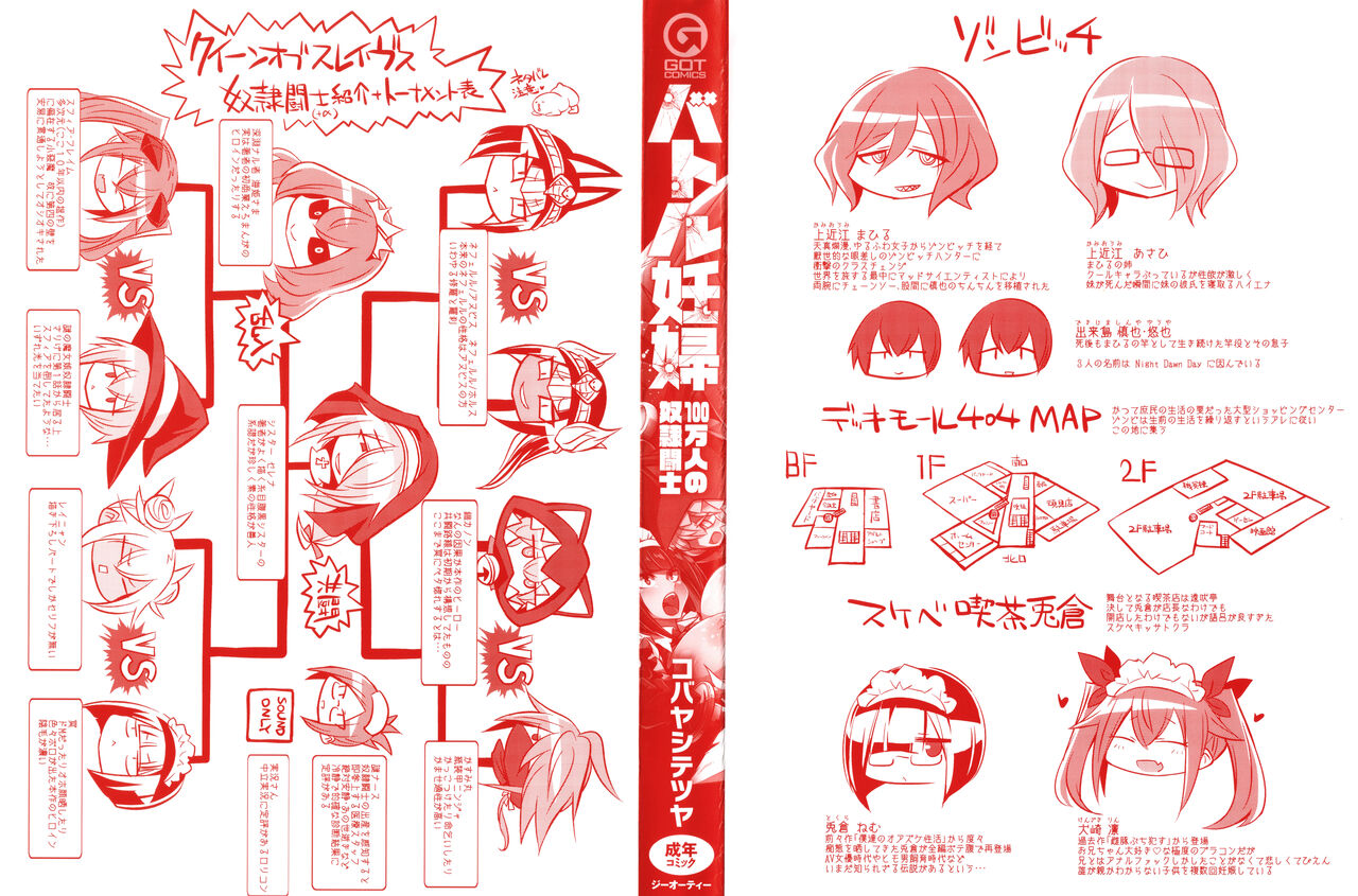 Battle Ninpu ~100-man-nin no Slaves~ | Battle Pregnants page 4 full