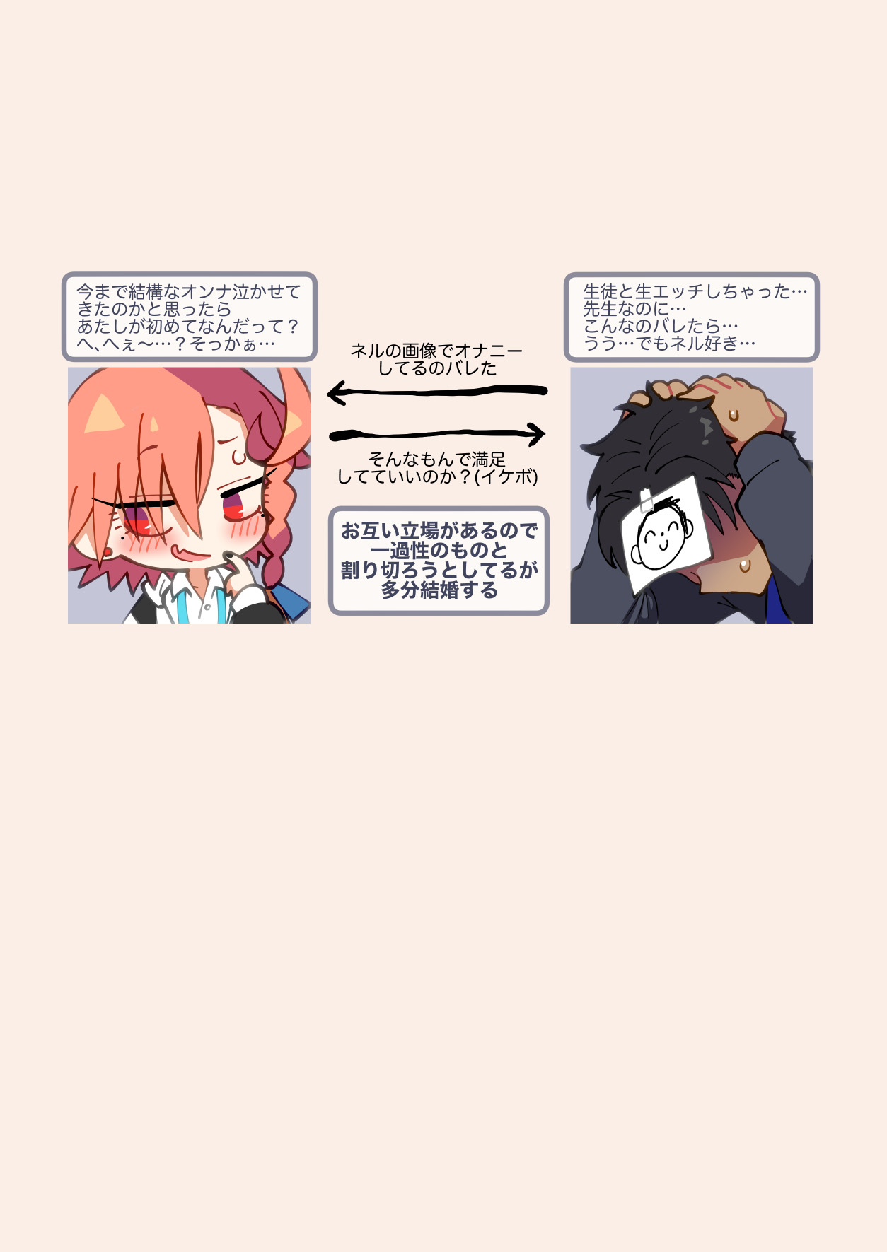 Neru, Gokainanda page 2 full
