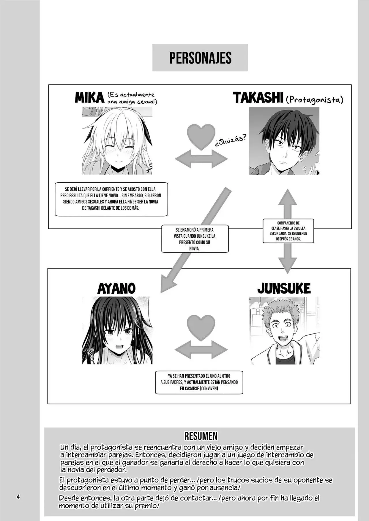 SEX FRIEND 6 | AMIGOS SEXUALES 6 page 3 full