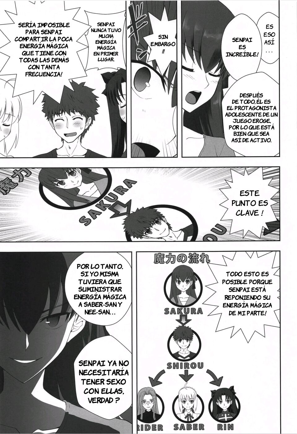 Emiya Shirou no Isshuukan page 6 full