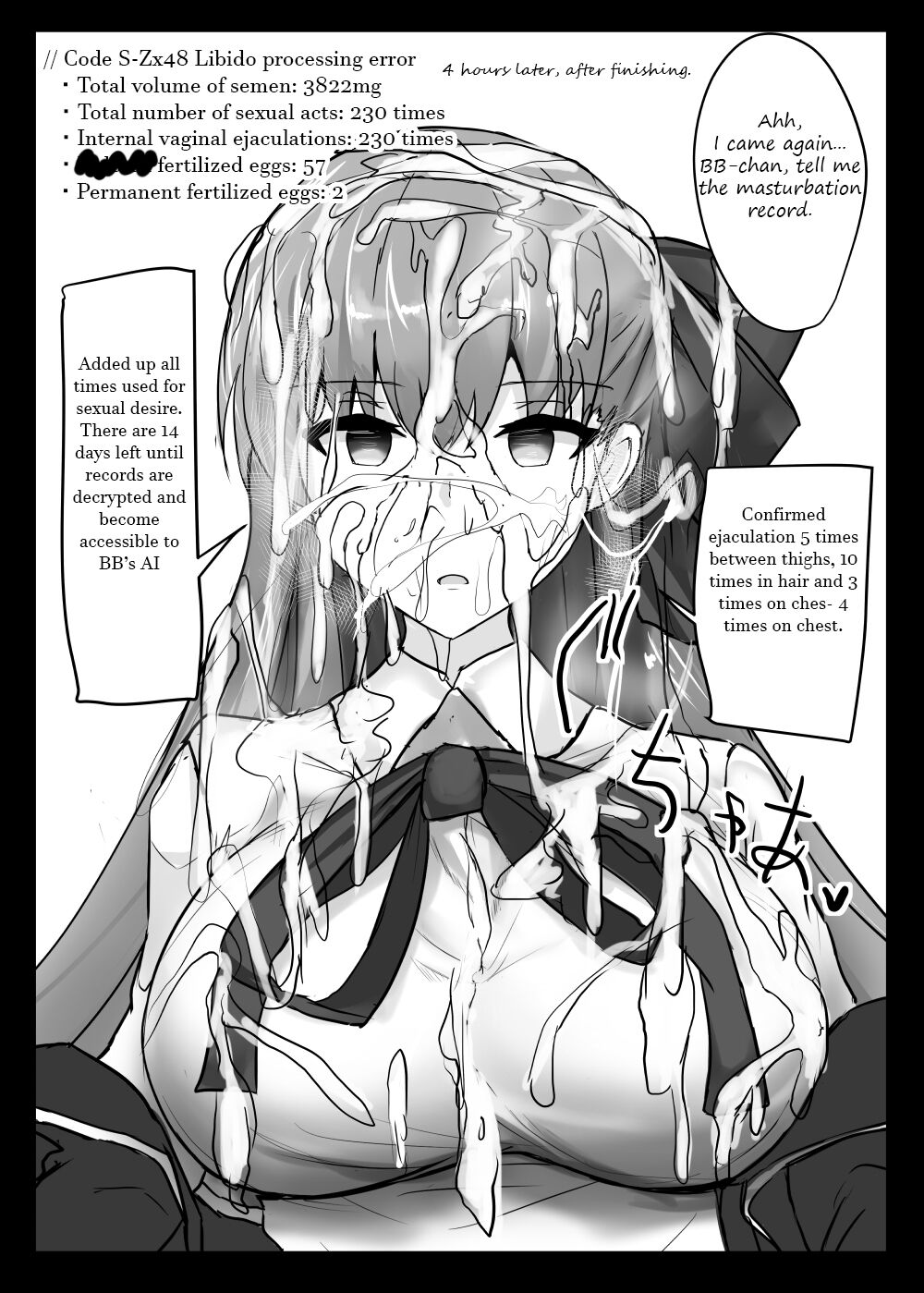 Ero Rakugaki Bon @ C96 | Erotic drawing book@C96 page 7 full