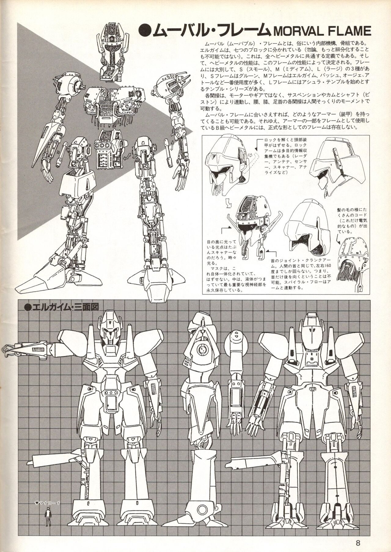 MJ Material 3 HEAVY METAL L-GAIM page 8 full