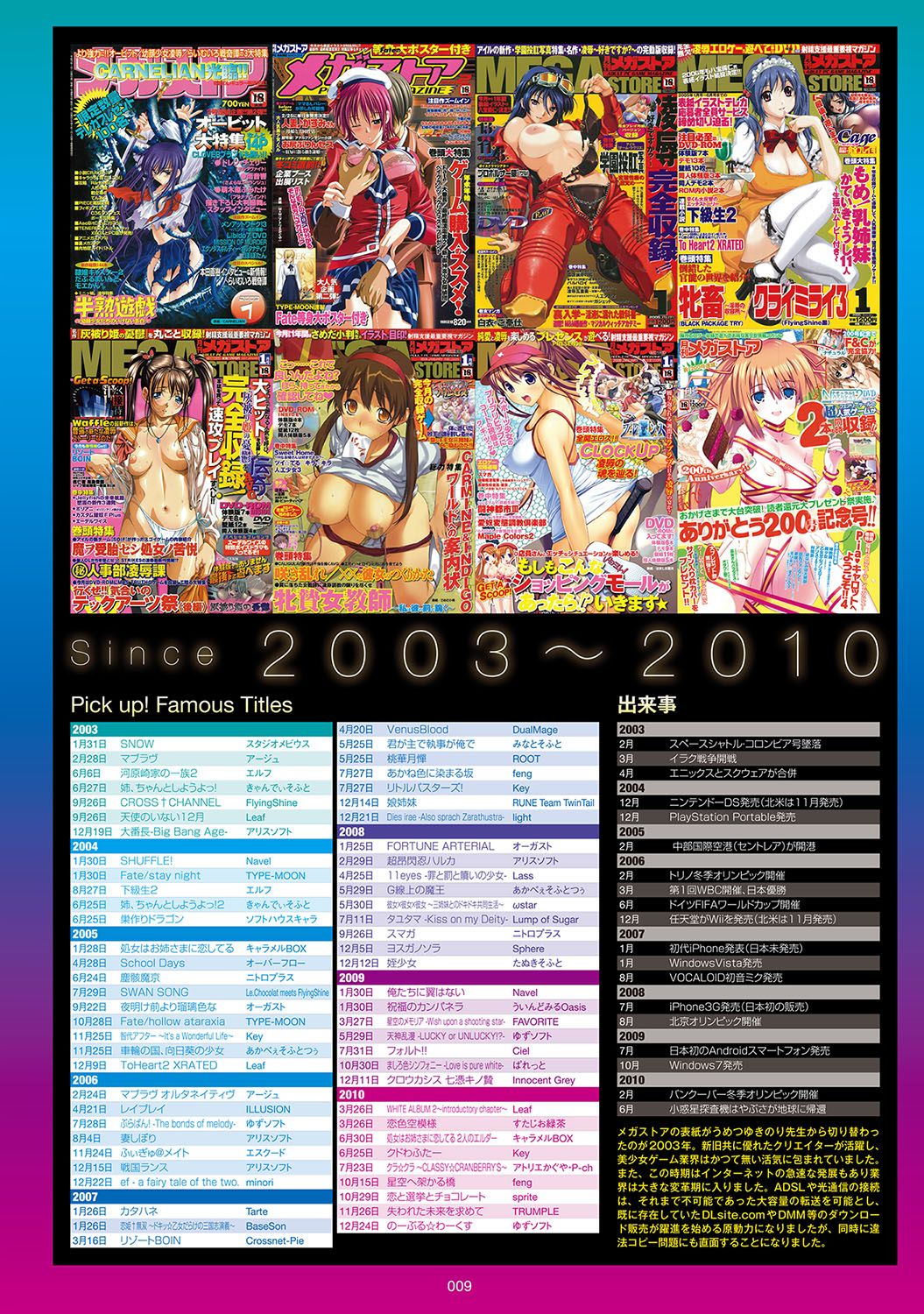Megastore COVER ILLUSTRATIONS page 10 full