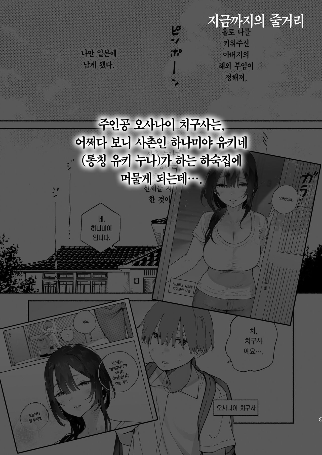 Boku no Geshuku Seikatsu ni Tsuite 2 | 내 하숙 생활에 관하여 2 page 2 full