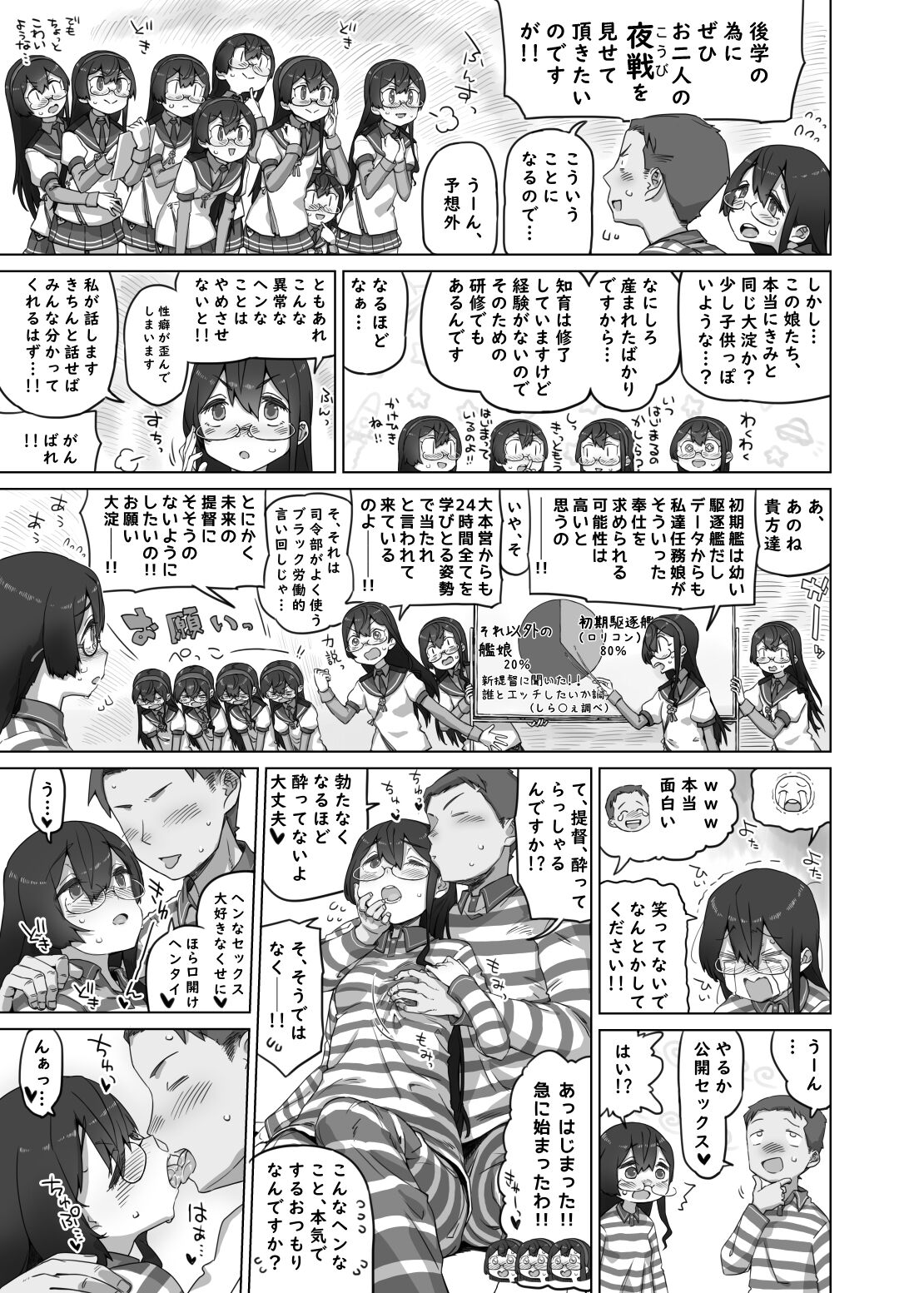 Everyday At The Munya Munya Munya page 3 full